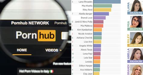 حخقىاعلا|Pornhub Categories: Find Your Favorite Free Hardcore Porn Videos